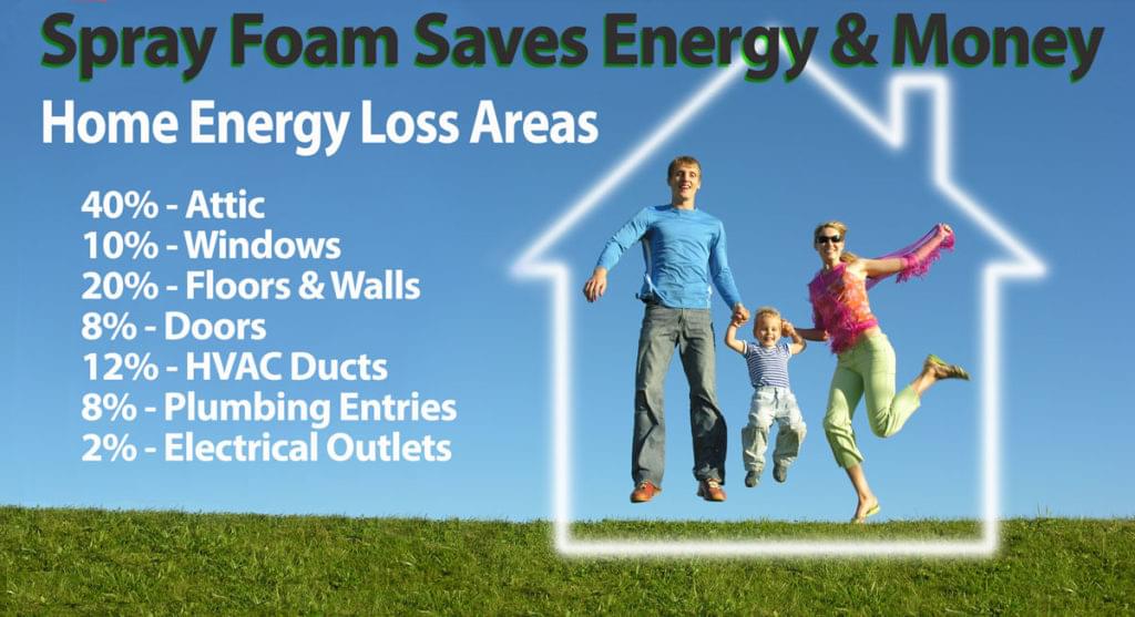 advantages-of-spray-foam